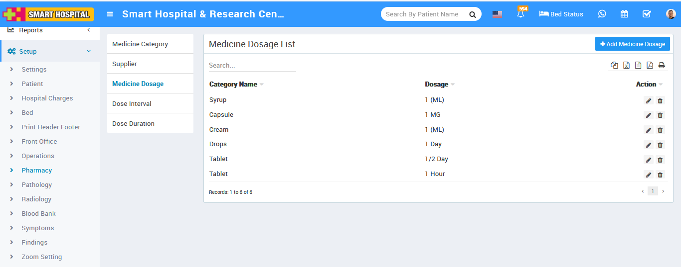 medicine dose