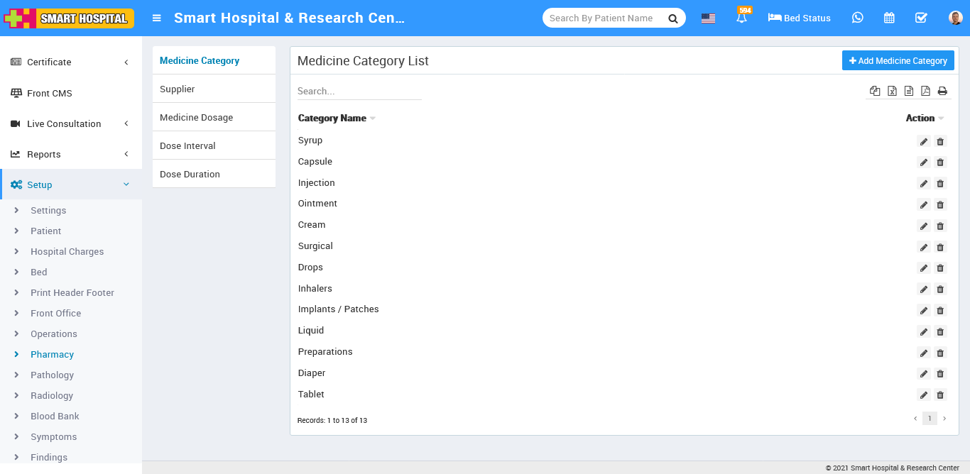 medicine category list