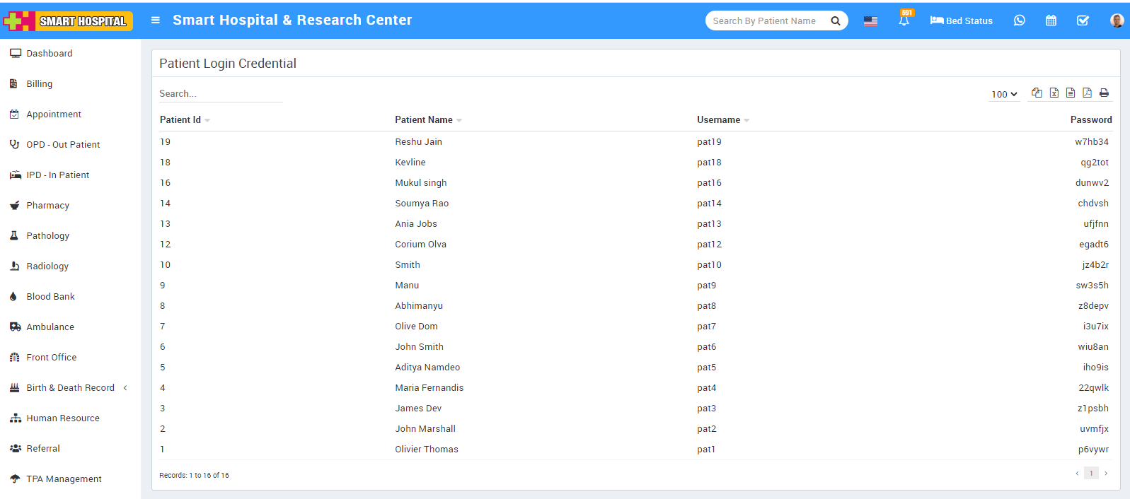 patient login credential report