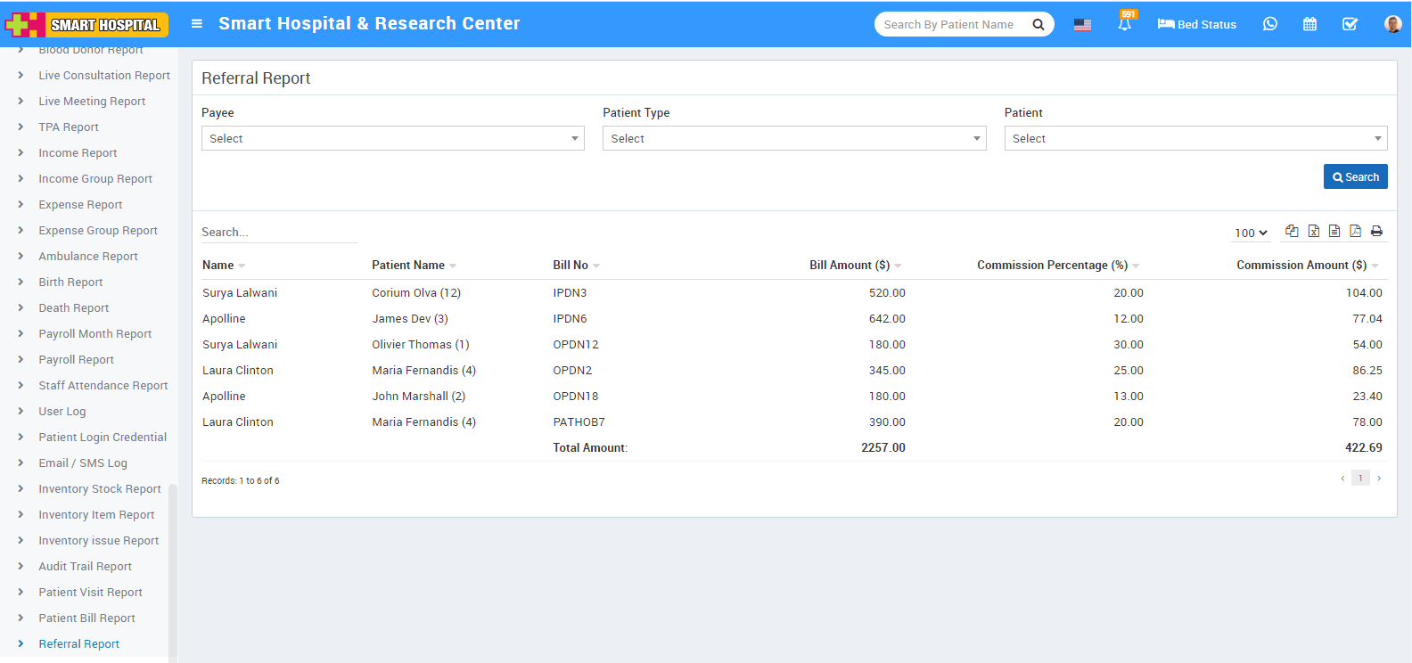 referral report